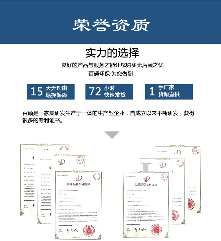 不銹鋼磁力泵資質(zhì)文件